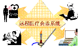 遠(yuǎn)程醫(yī)療會診系統(tǒng)