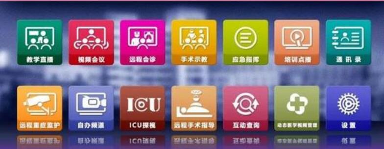 醫(yī)院統(tǒng)一視頻平臺